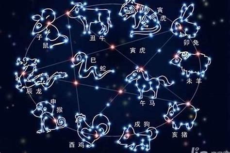 3月24日是什麼星座|【最精準！十二星座日期對照表】12星座符號、月份、風象火象水。